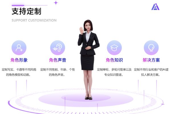 发第三代基于AI+视觉的新人机交互方式尊龙凯时网拟仁智能 CEO：致力于研(图2)