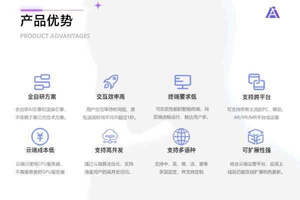 发第三代基于AI+视觉的新人机交互方式尊龙凯时网拟仁智能 CEO：致力于研(图5)