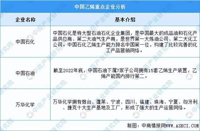 烯产业链图谱研究分析（附产业链全景图）z6尊龙网站登录入口2024年中国石墨(图12)