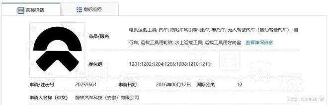 炉通风孔上法院：商标侵权判赔30万尊龙凯时app当蔚来车标用在户外烤(图2)