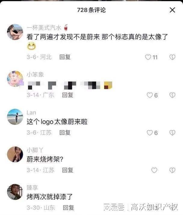 炉通风孔上法院：商标侵权判赔30万尊龙凯时app当蔚来车标用在户外烤(图1)