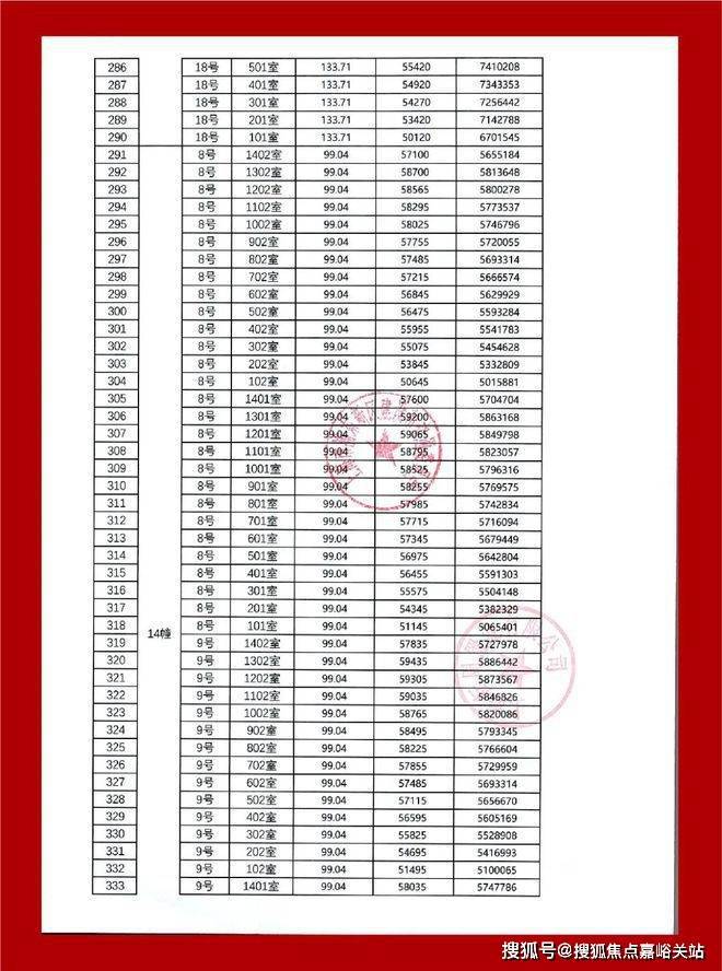 楼处电线金桥碧云澧悦销售中心尊龙AG网站金桥碧云澧悦售(图20)