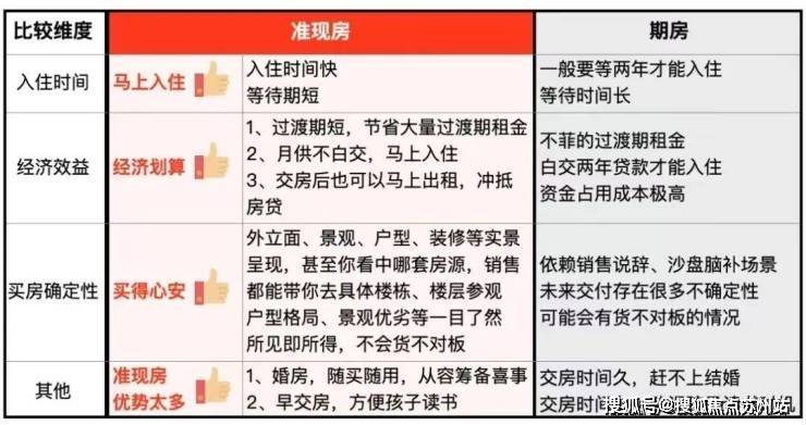 025欢迎您丨最新楼盘详情丨2025欢迎您-楼盘评测-户型配套凯时尊龙最新网站金桥碧云澧悦(售楼处)金桥碧云澧悦首页网站丨2(图14)