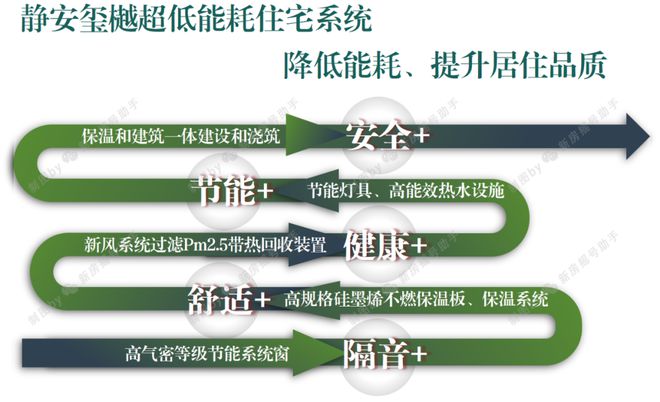 站-上海静安玺樾楼盘详情-上海房天下尊龙凯时app【静安玺樾】2025网(图20)