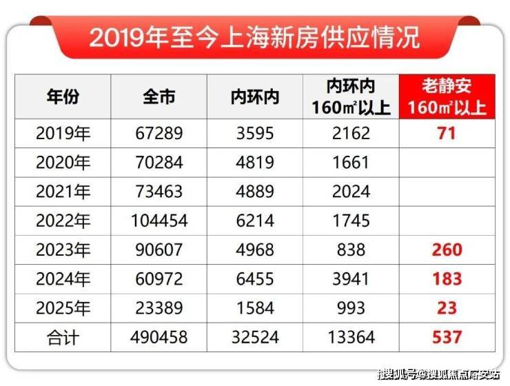 最新房价户型图-小区环境-楼盘详情-交房时间-周边配套-售楼处电线小时热线人生就是搏昌平云岸首页网站-昌平云岸售楼处电话-楼盘详情-交房时间-地址-(图3)