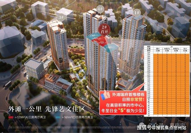 地址-最新房价户型图-小区环境-楼盘详情-交房时间-周边配套-售楼处电话z6尊龙网站外滩瑞府首页网站-外滩瑞府售楼处电话-楼盘详情-交房时间-(图28)