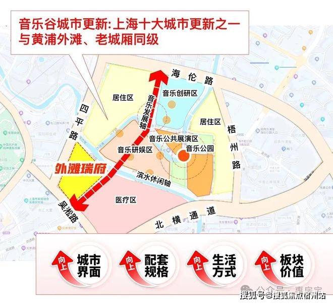 地址-最新房价户型图-小区环境-楼盘详情-交房时间-周边配套-售楼处电话z6尊龙网站外滩瑞府首页网站-外滩瑞府售楼处电话-楼盘详情-交房时间-(图25)