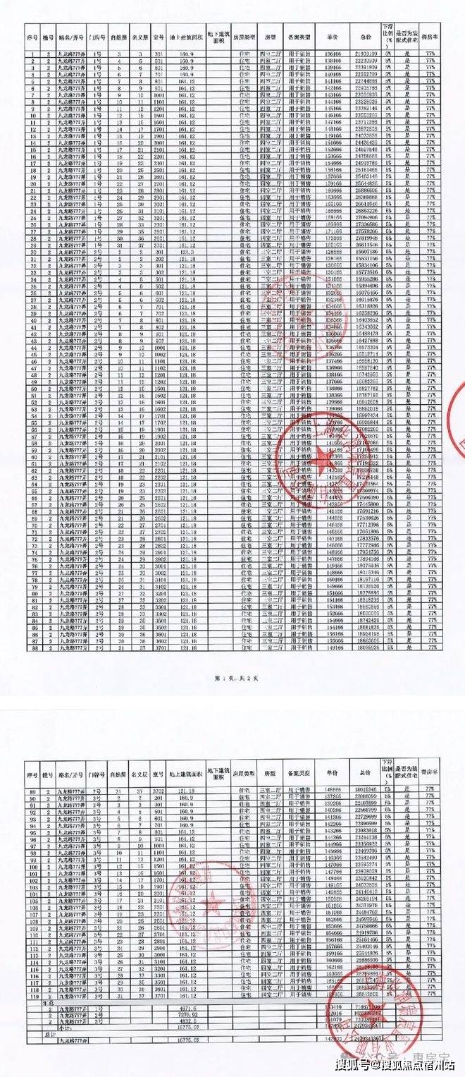 地址-最新房价户型图-小区环境-楼盘详情-交房时间-周边配套-售楼处电话z6尊龙网站外滩瑞府首页网站-外滩瑞府售楼处电话-楼盘详情-交房时间-(图21)
