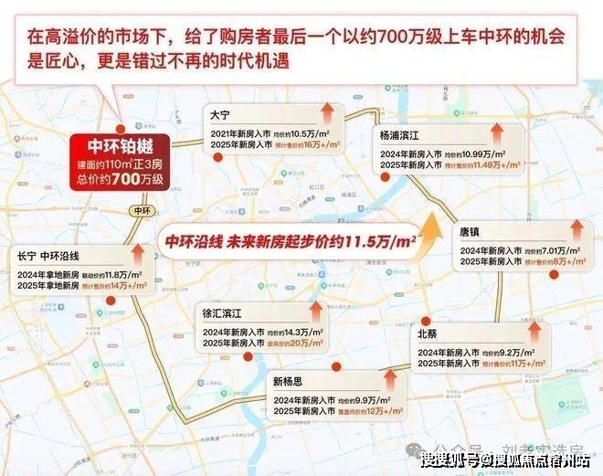 户型配套房价-小区环境(上海)售楼处首页网站-2024年最新户型配套房价尊龙AG人生就是博中环铂樾(上海)中环铂樾售楼处首页网站-2024年最新(图11)