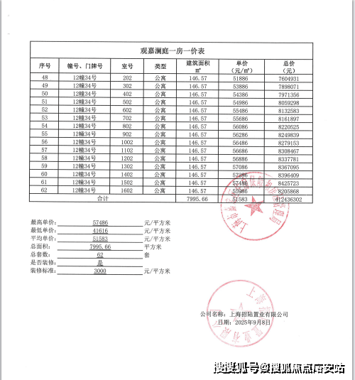 楼盘欢迎您-小区环境-户型-价格-地址-楼盘详情-周边配套-售楼处电话-交房时间尊龙AG网站招商林屿湖畔(售楼处)首页网站-招商林屿湖畔销售中心(营销中心)-(图2)