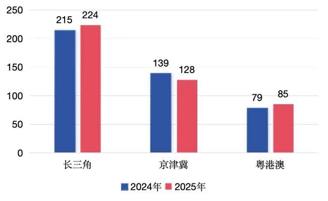 隐形独角兽500强报告重磅发布（附榜单）尊龙凯时新版APP首页2025 UP中国(图1)