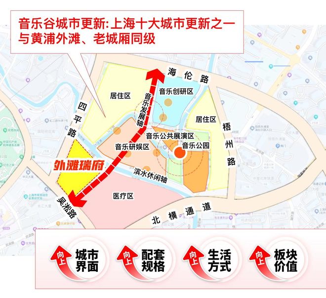 华润外滩瑞府楼盘评测-上海房天下凯时尊龙华润外滩瑞府售楼处网站-(图16)